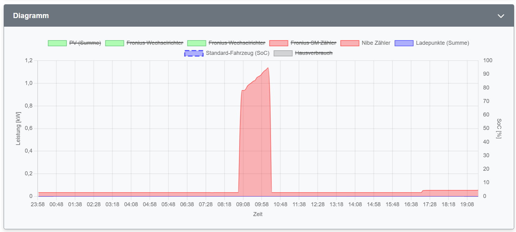 openwb.png