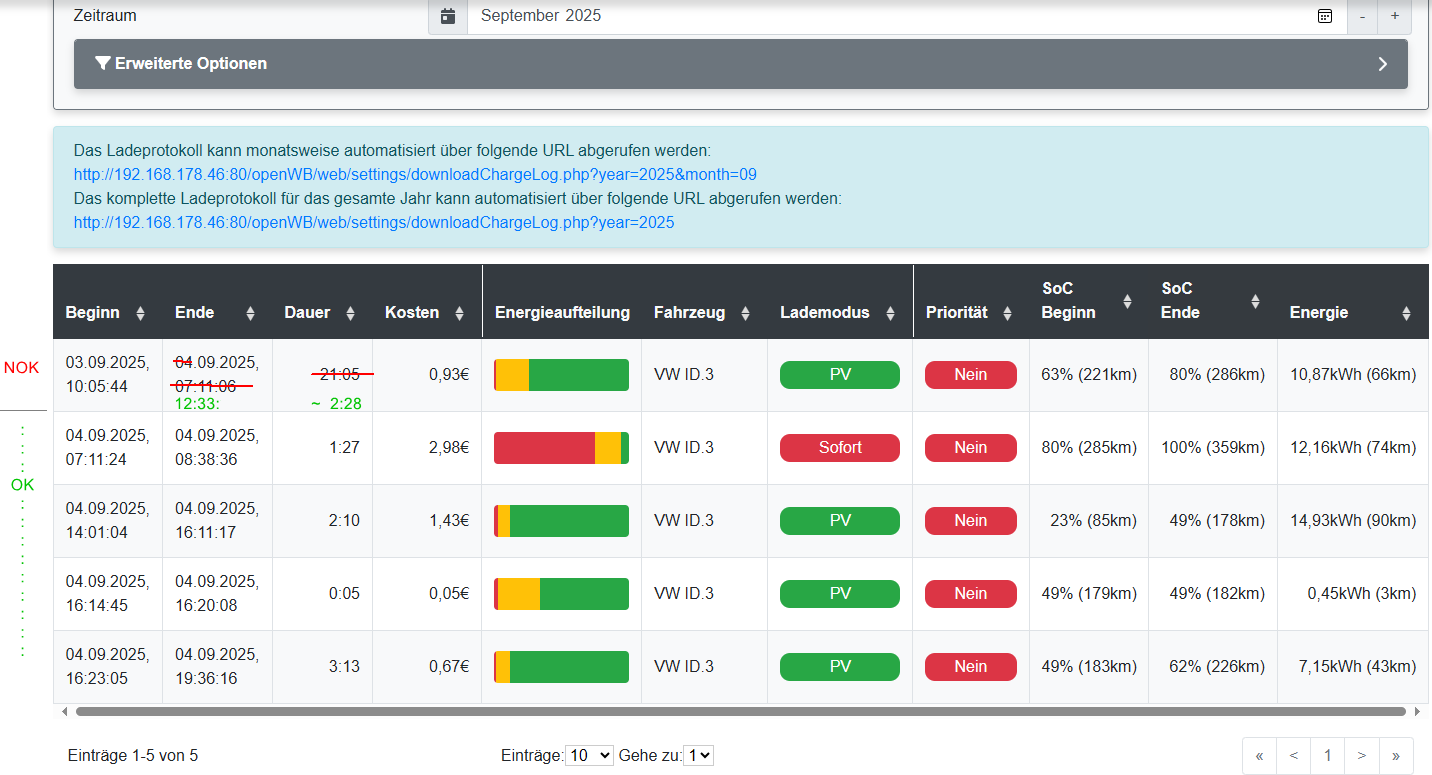 Screenshot 1 Ladeprotokoll Fehler Endezeit 03.09.25 - 12.33.png