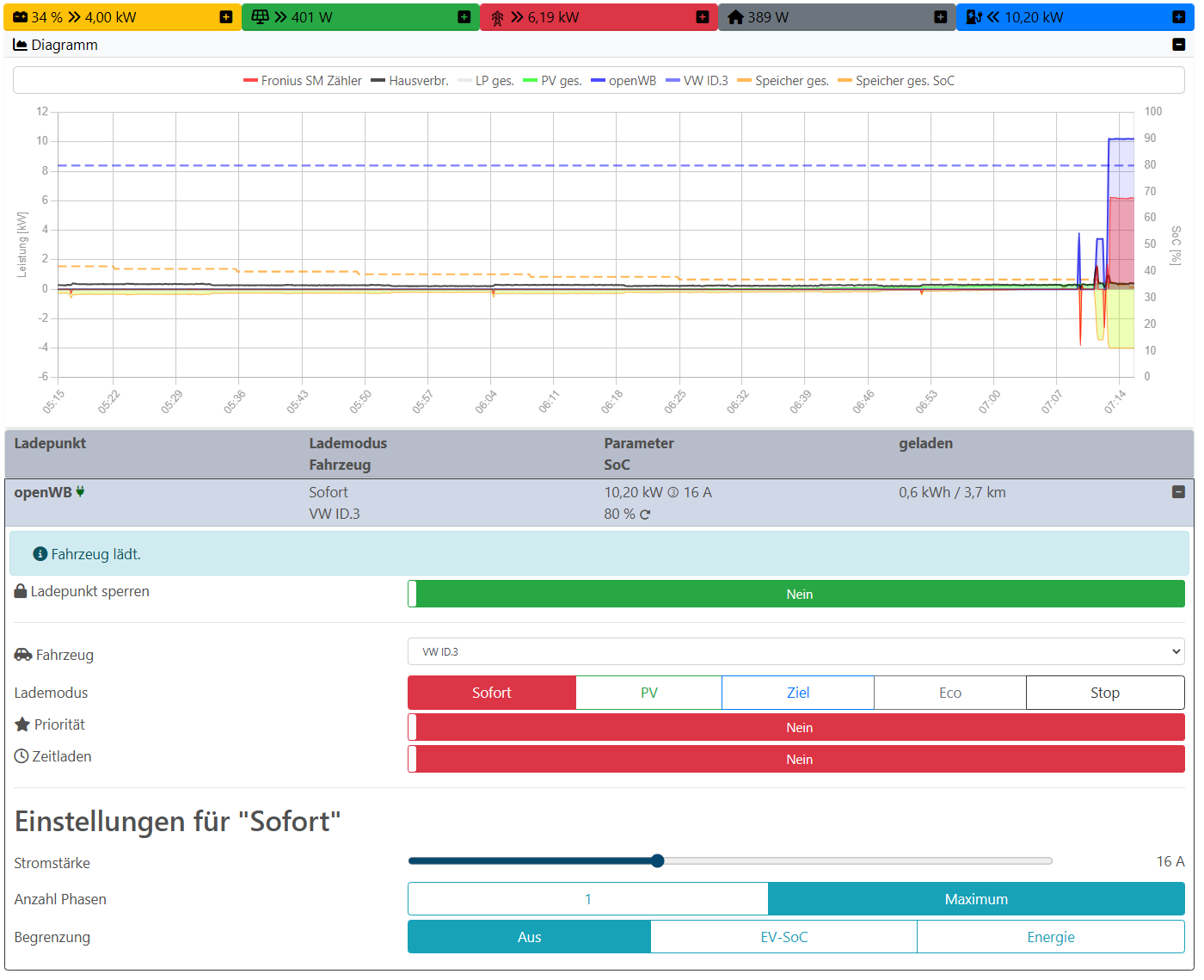 Screenshot 1 Sofortladen niO 2025-09-04.png