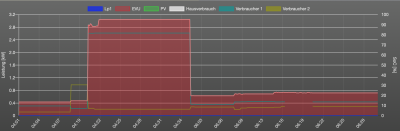 Bildschirmfoto 2020-11-14 um 06.31.24.png