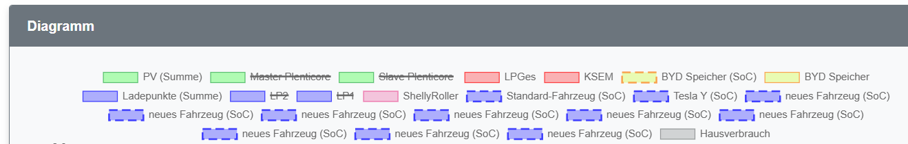 Neues Fahrzeug.png