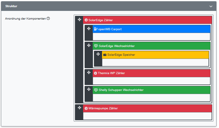 2025-09-16 00_17_00-openWB _ Konfiguration - Lastmanagement und 4 weitere Seiten - Persönlich – Micr.png