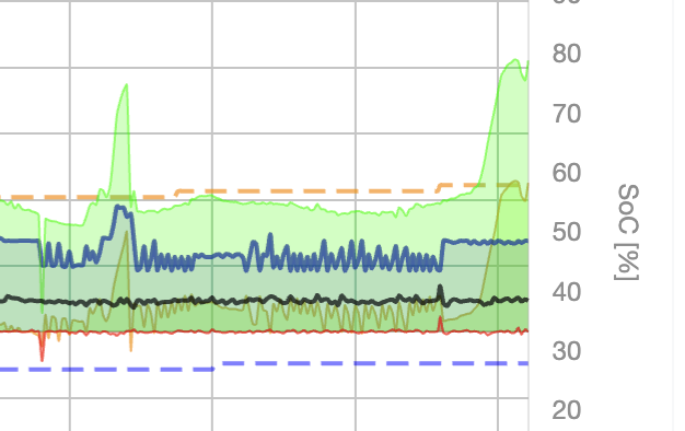 Screenshot 2025-09-27 at 13.04.37.png