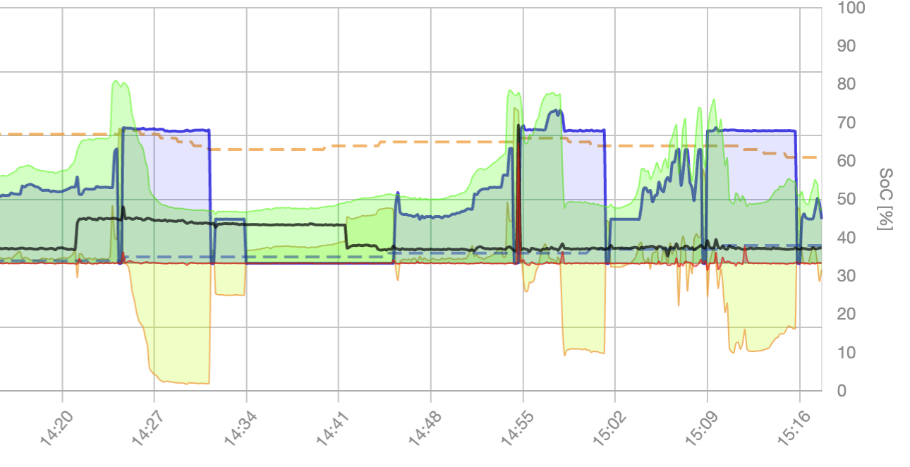 Screenshot 2025-09-27 at 15.17.44.png