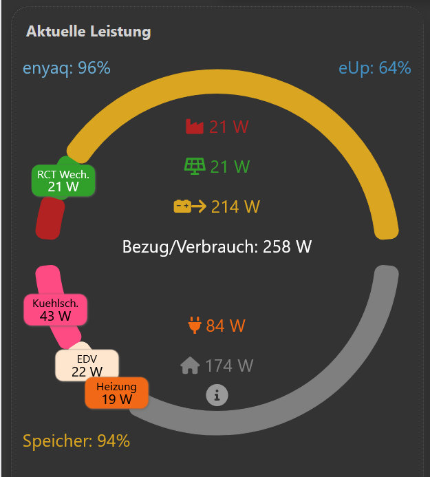 openwb.png