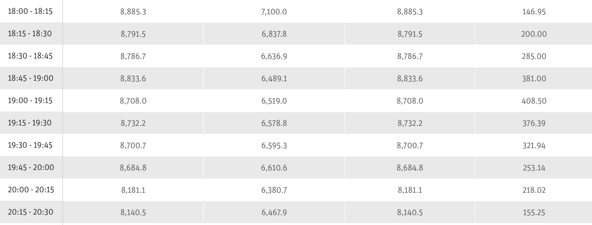 Bildschirmfoto 2025-09-30 um 13.27.47.png