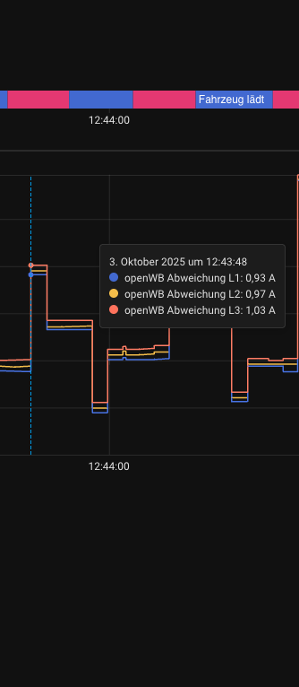 Bildschirmfoto 2025-10-03 um 12.44.24.png