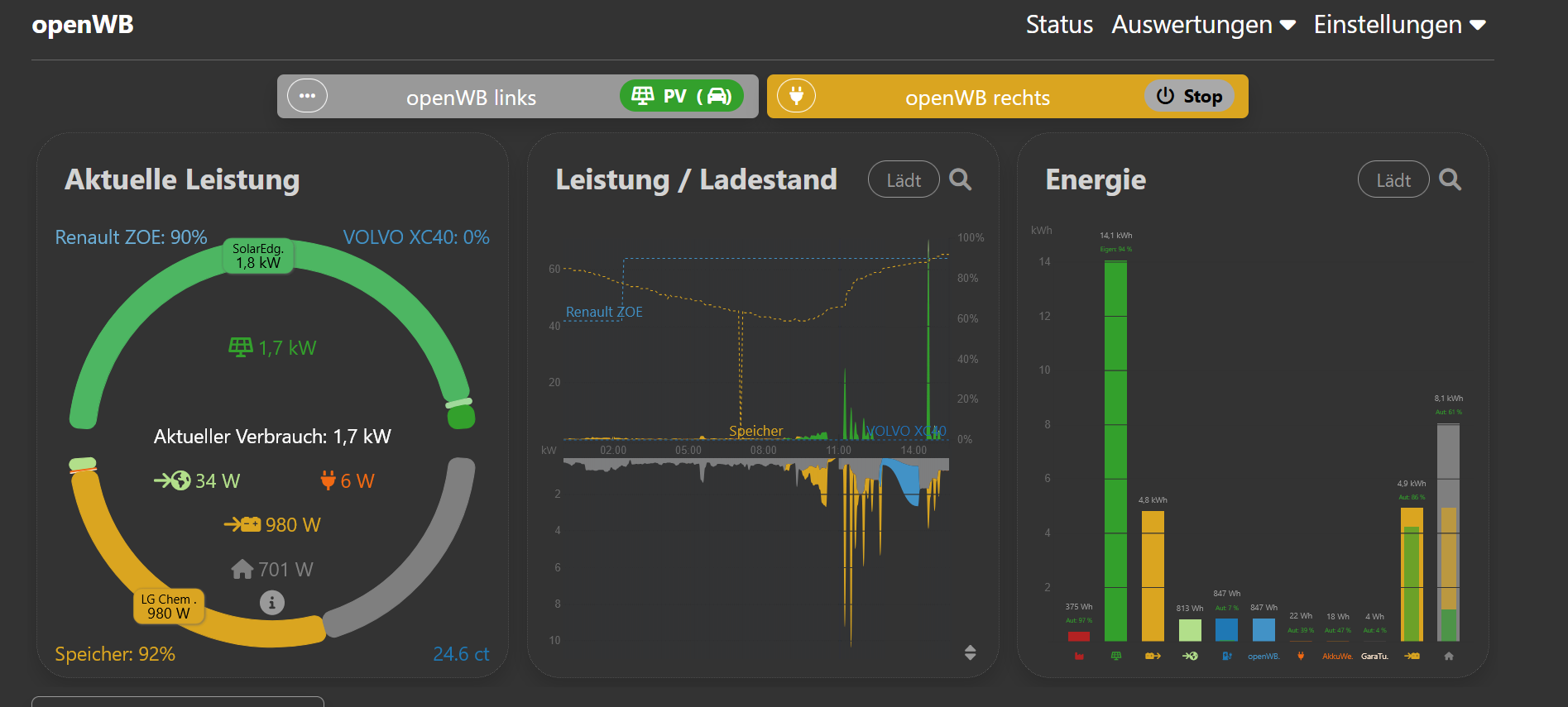 OpenWB-Master_Startscreen_Screenshot 2025-10-03 152602.png