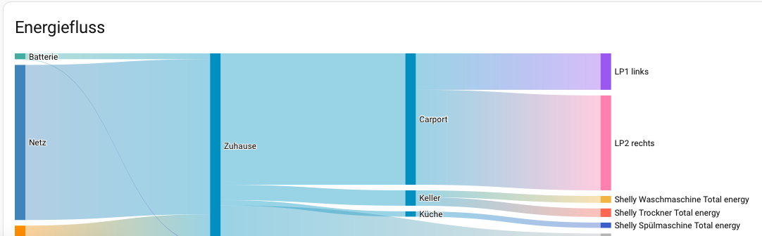 Bildschirmfoto 2025-10-19 um 21.48.54.png