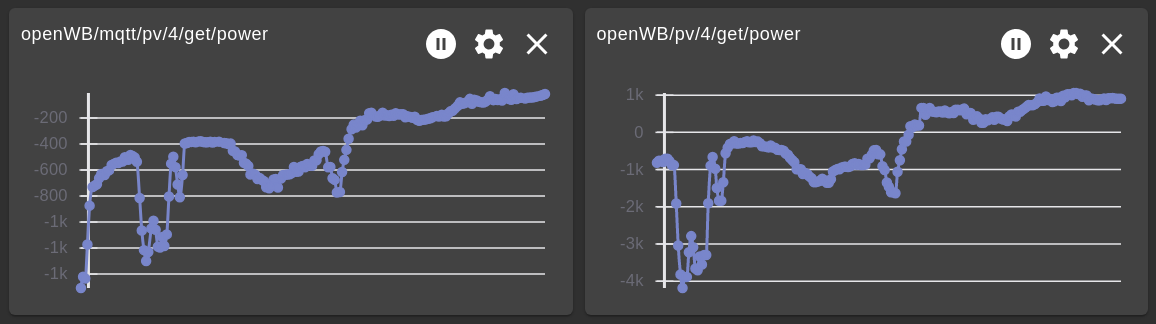 openwb-2.1.8-bug.png