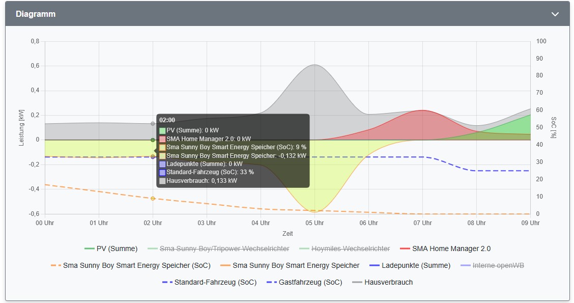 Screenshot 2025-10-29 092650.jpg