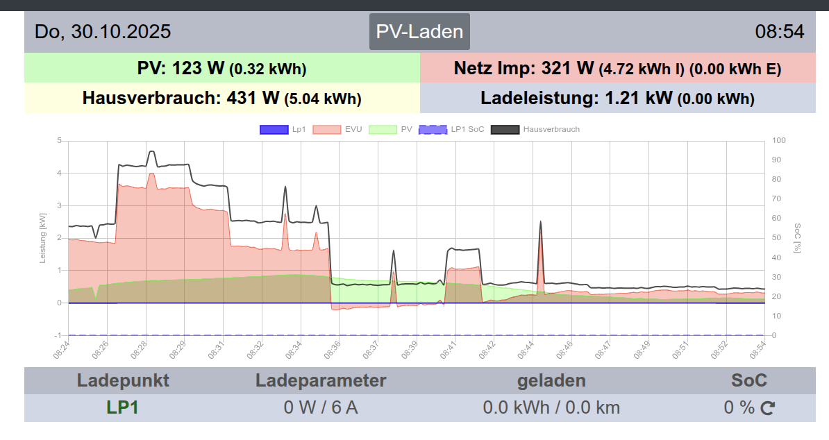 Screenshot from 2025-10-30 08-54-49.png