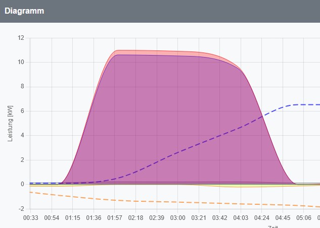 Screenshot 2025-10-30 100452.jpg