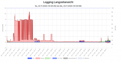 Bildschirmfoto 2020-11-23 um 10.35.50.png