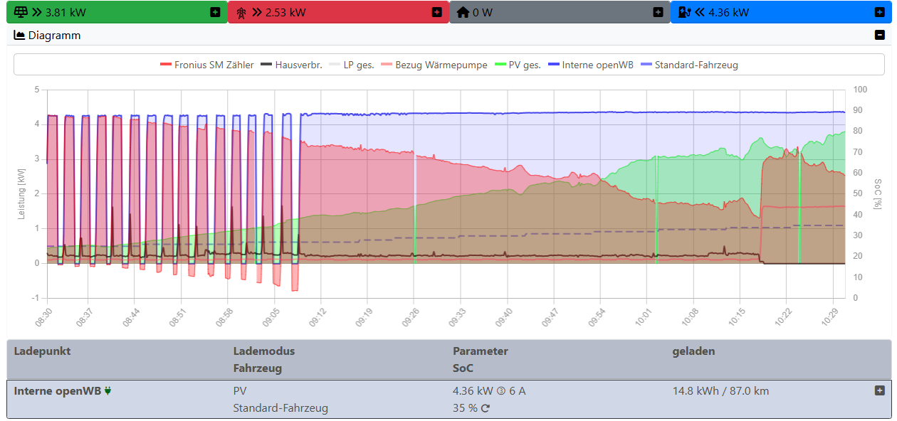 Screenshot 2025-11-11 103112.png