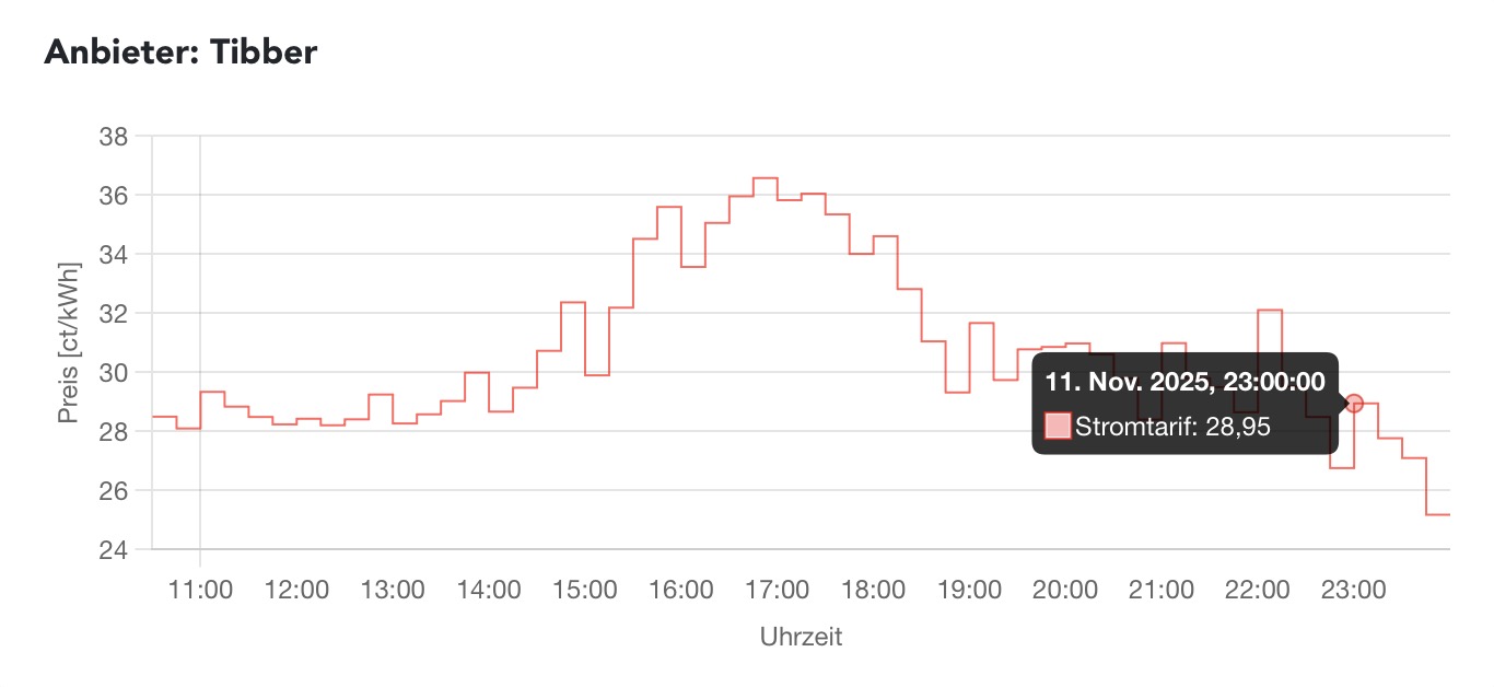 Bildschirmfoto 2025-11-11 um 10.32.35.jpg