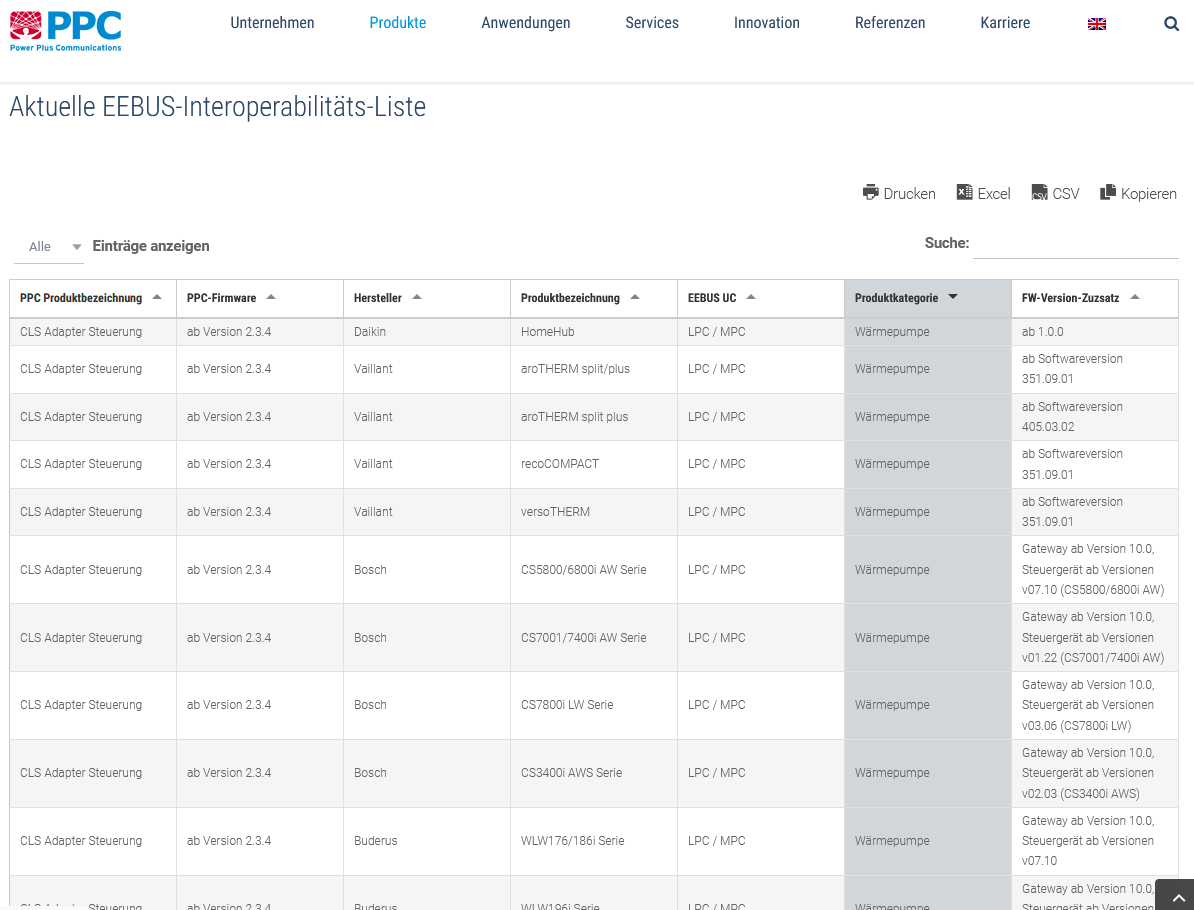 Habe ein iMSys von Westnetz bekommen, wo das SMGW von PCC kommt. Diese Firma liefert auch CLS-Steuerboxen und haben die EEBUS-Kommunikation wohl schon mit einigen Herstellern getestet. WP, WB, WR, EMS<br />Da muss der Elektriker nur das Patchkabel stecken und nichts mehr testen.