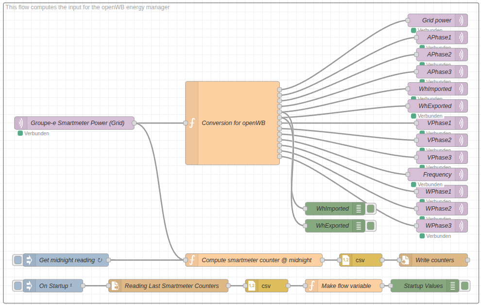 Bildschirmfoto vom 2025-11-18 10-01-38.png