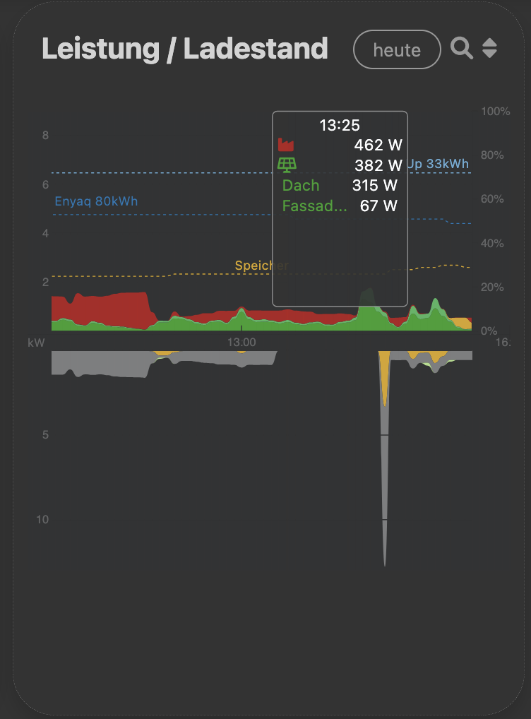 Bildschirmfoto 2025-11-20 um 17.22.03.png