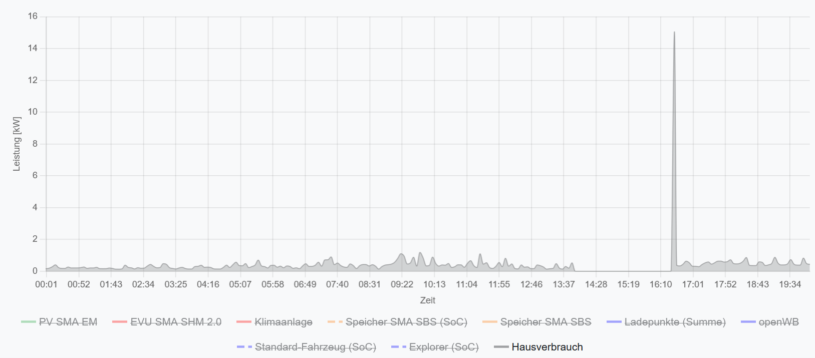 Screenshot 2025-11-20 200850.png