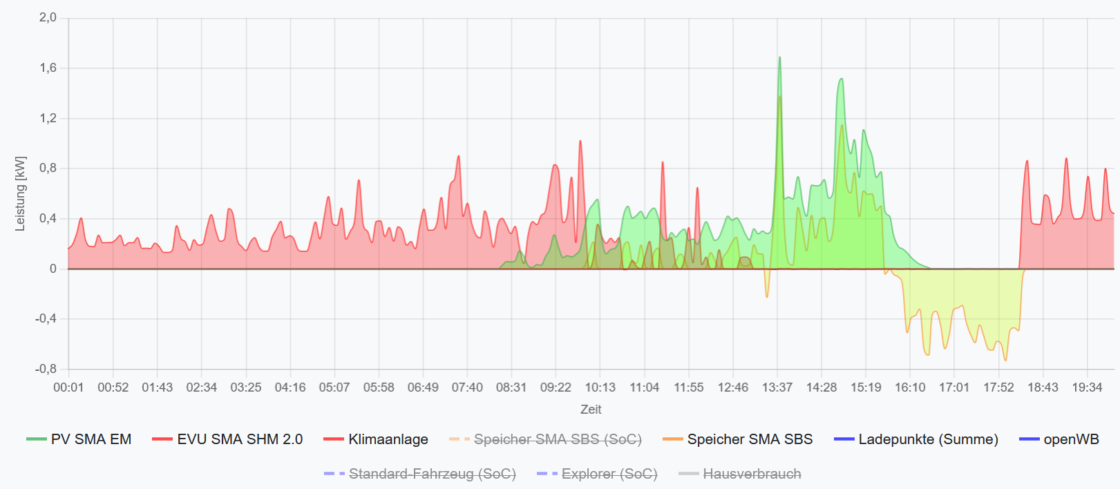 Screenshot 2025-11-20 201023.png