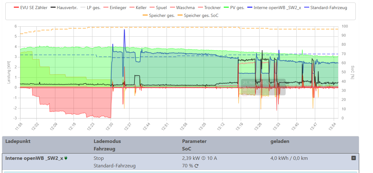 2025-11-21 13_55_53-Window.png