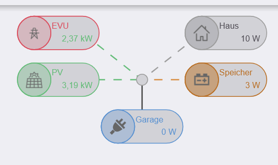 openWB_-_2025-11-22_14.28.20.png
