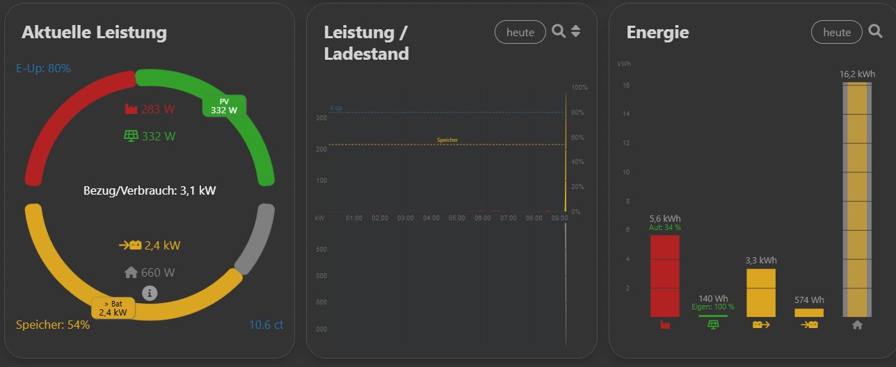 Openwb color-Anzeige.jpg