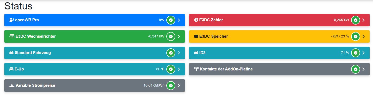 Openwb Status Anzeige.jpg