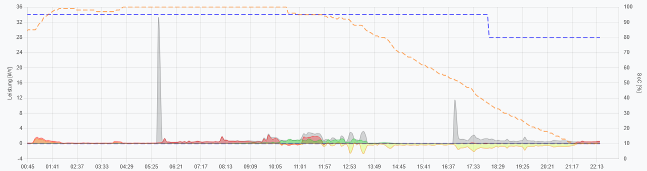 Screenshot 2025-11-24 222146.png