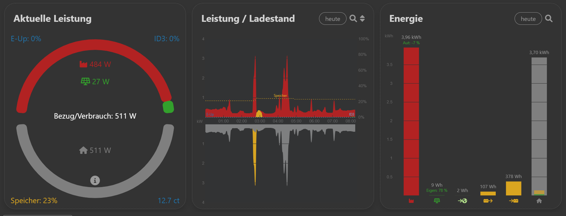 Wieder OK 2025-11-27.png