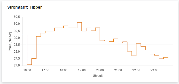 Screenshot 2025-11-30 155045.png