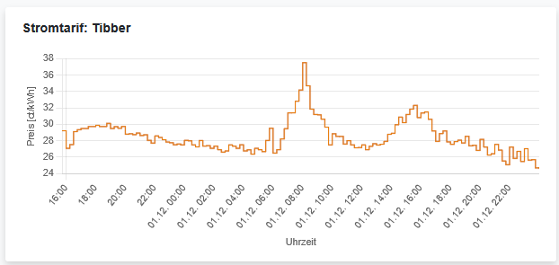 Screenshot 2025-11-30 155223.png