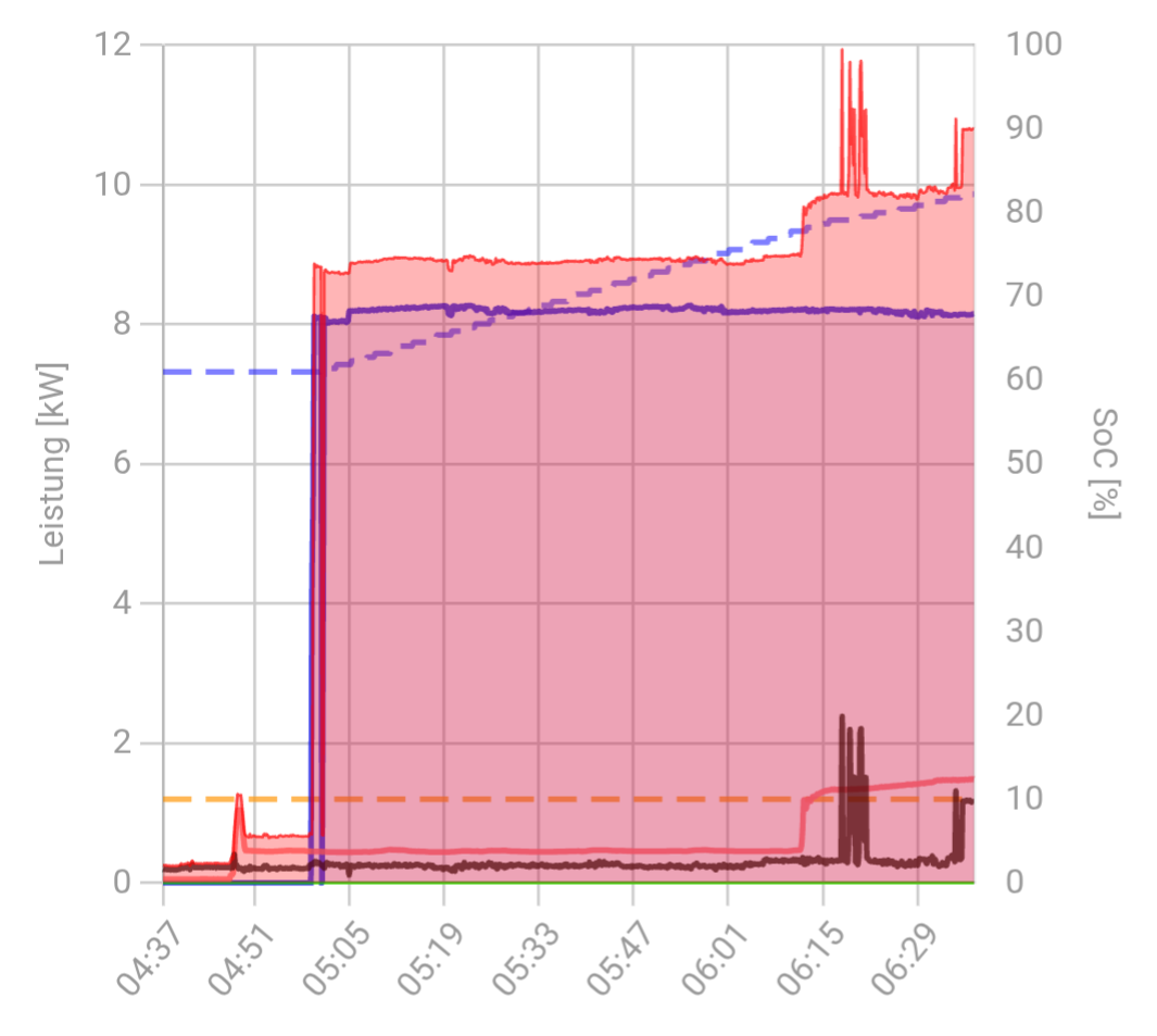 Screenshot_20251210-063735.png