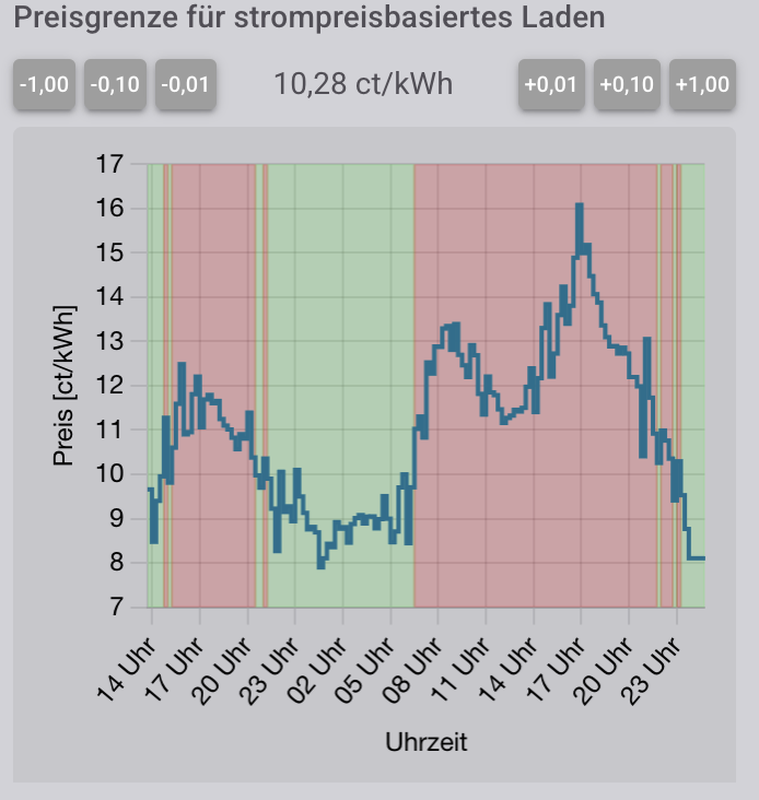 Bildschirmfoto 2025-12-11 um 13.56.54.png