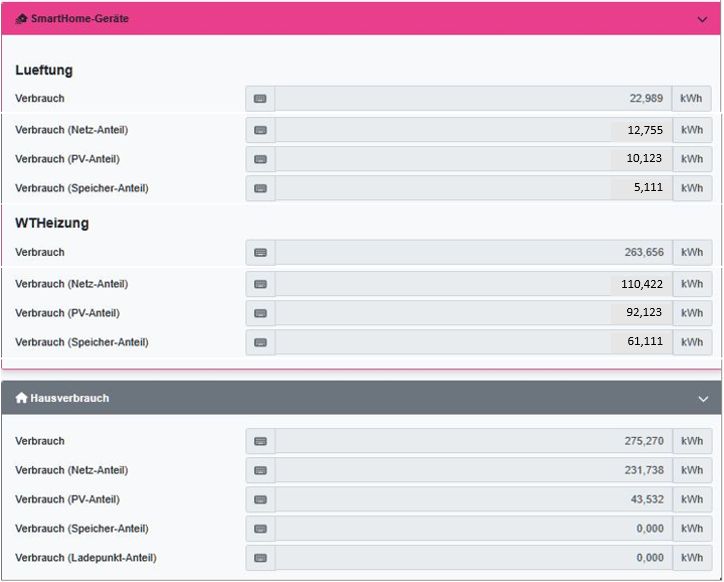 OpenWB Aufteilung gewünscht.jpg