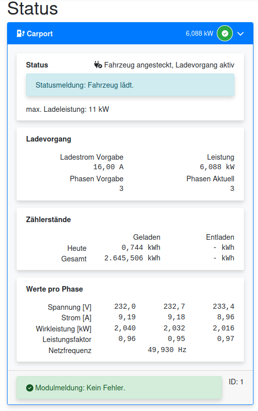 OpenWB-Ladung-mit-Phasen.png