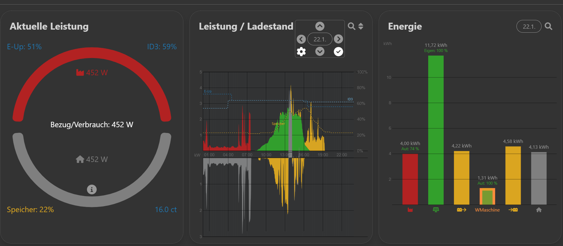 Haupseite OK Anzeige Leistung.png