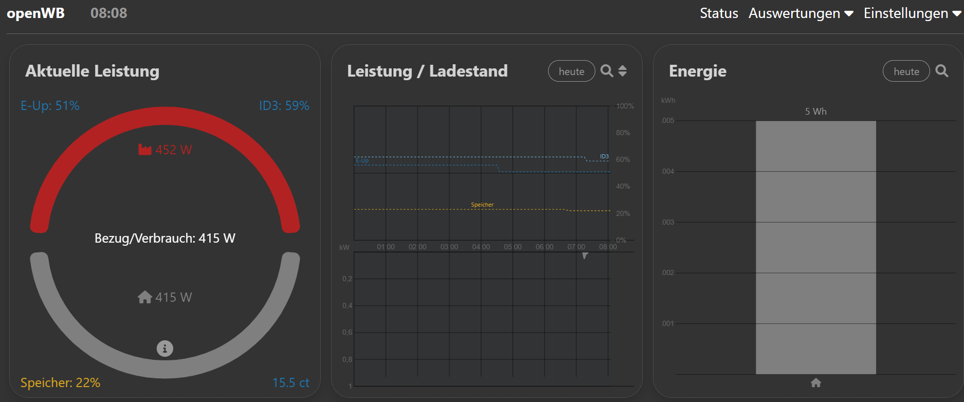 Haupseite keine Anzeige Leistung.png