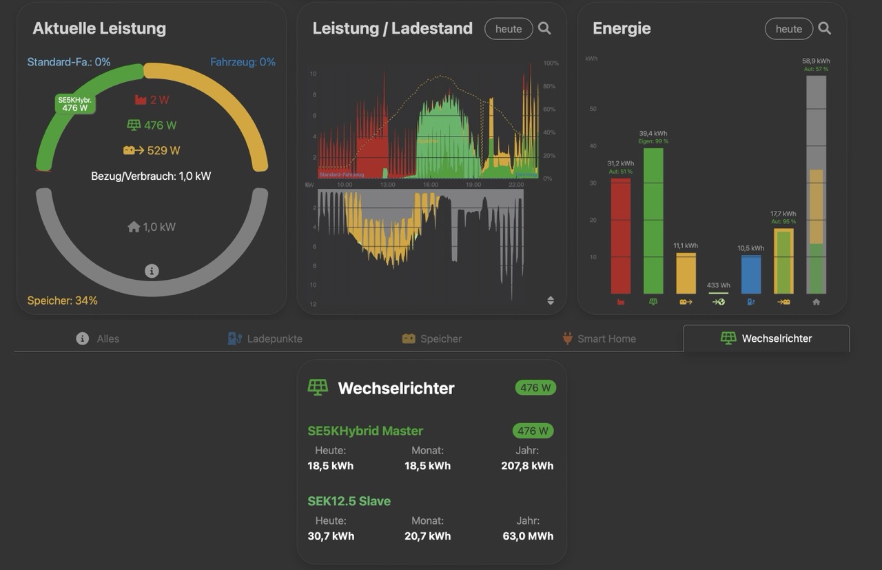 Groß (Bildschirmfoto 2026-02-01 um 22.33.47).jpeg
