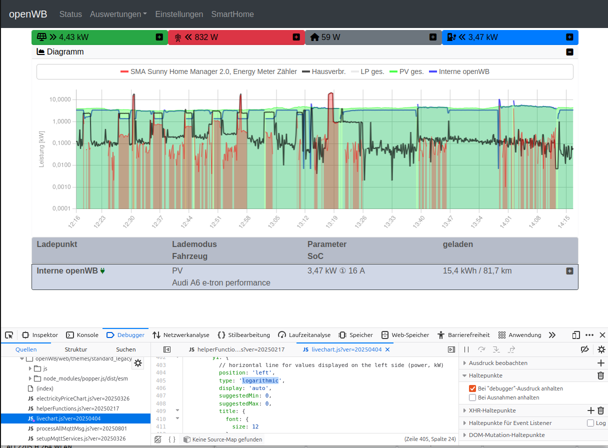 openWB-Diagramm-logarithmisch3.png