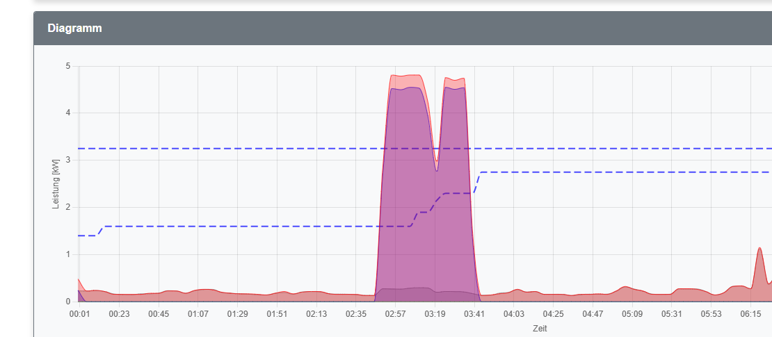 2026-02-11 08_41_07-Greenshot.png