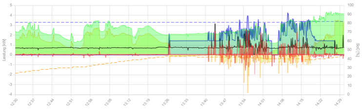 2026-03-01 14_30_52-_new 47 - Notepad++.png