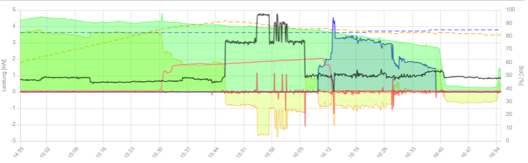 2026-03-01 16_55_19-Speicherbeachtung.png