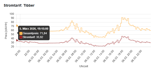 Screenshot 2026-03-05 193349.png