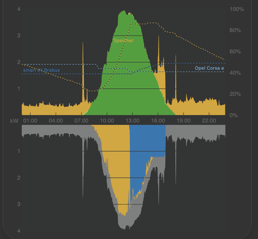 Bildschirmfoto 2026-03-12 um 12.54.32.png