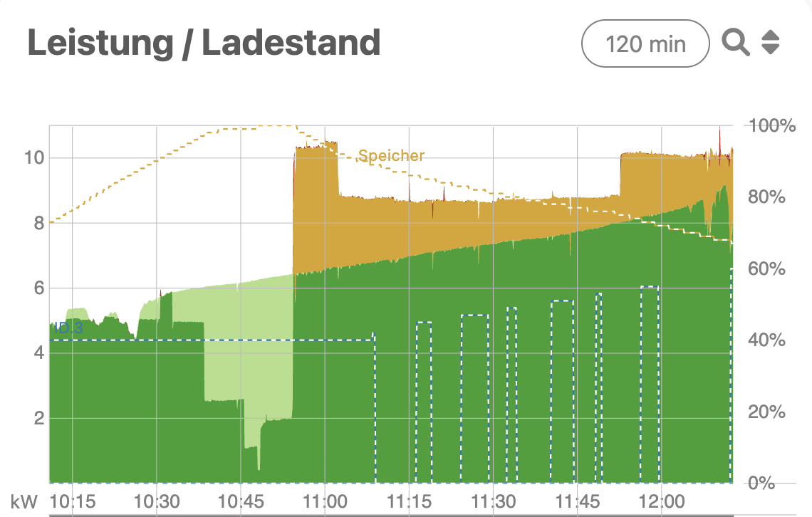 Screenshot 2026-03-13 at 12.12.58.png