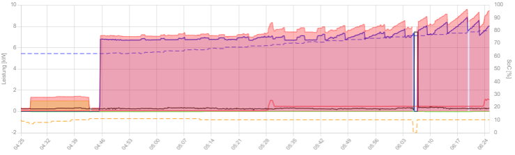 2026-03-14 06_25_25-Greenshot.png