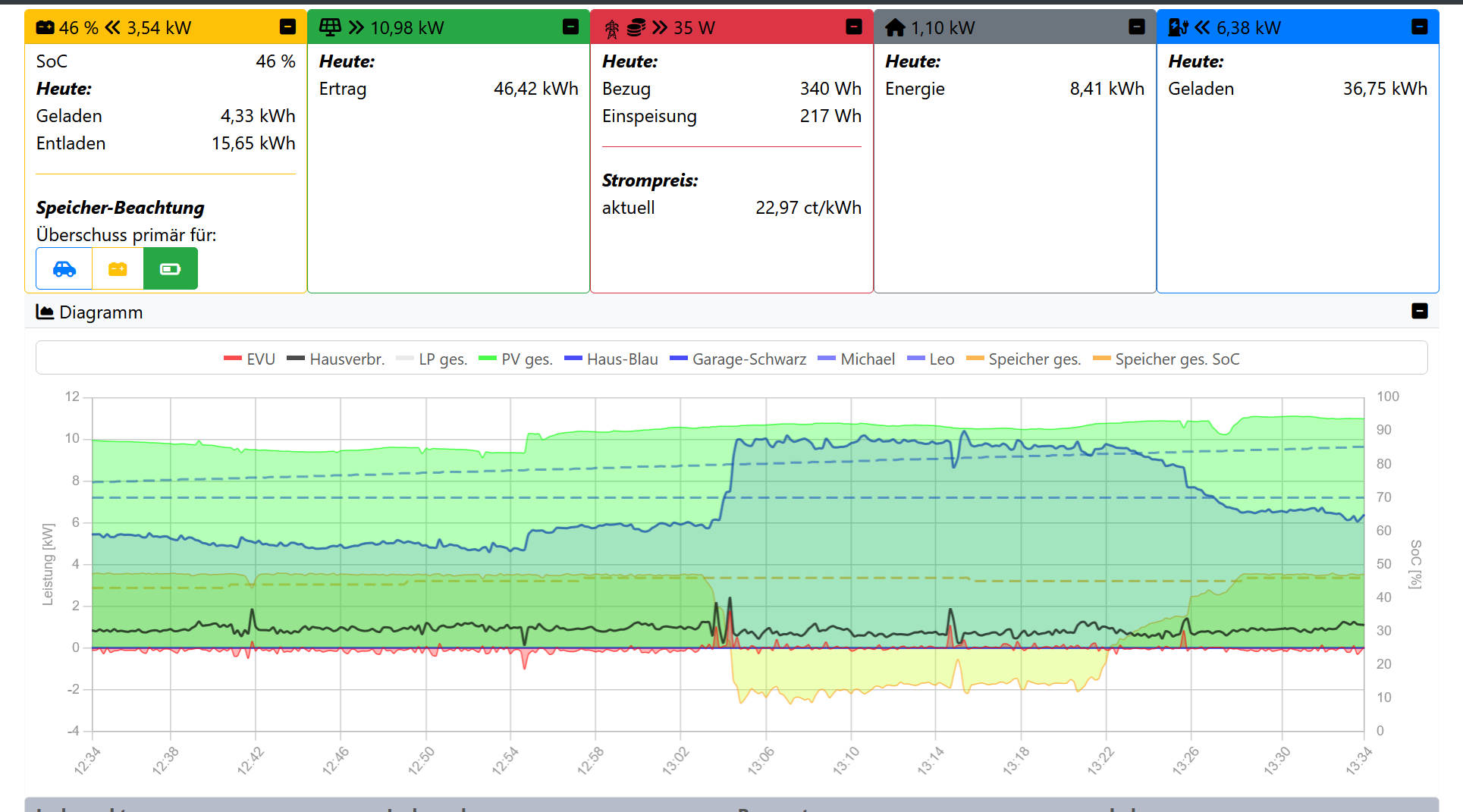 Screenshot 2026-03-08 133422.png