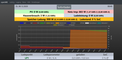 OpenWB.png